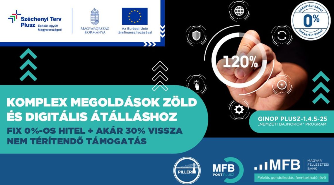 Áttörés a KKV finanszírozásban: 70 milliárd forintos kamatmentes hitel program indul